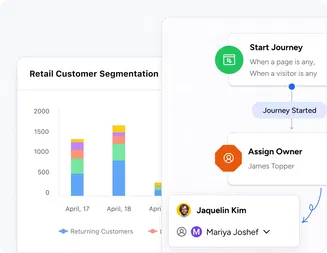 Focus on customers, not admin work