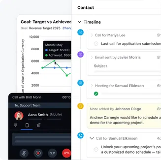 Team performance tracking & coaching