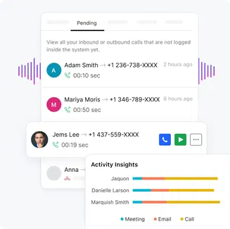Actionable communication insights