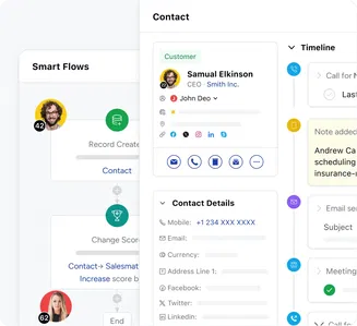 360° view of clients and households