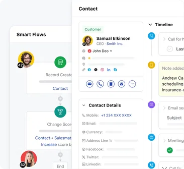 360° view of clients and households