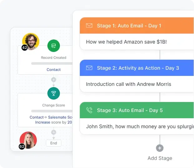 Marketing automation Marketing automation