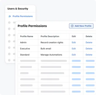 Secure, role-based access across teams