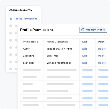 Secure, role-based access across teams