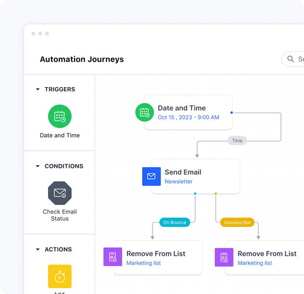 Step 3: Leverage Salesmate Marketing Automation Step 3: Leverage Salesmate Marketing Automation