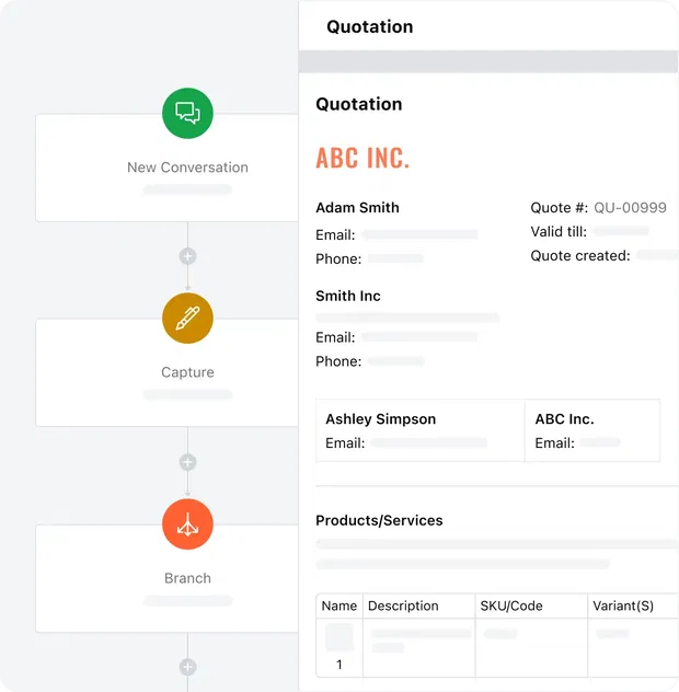 Lead qualification and quote generation Lead qualification and quote generation
