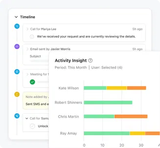 Get 360° customer view