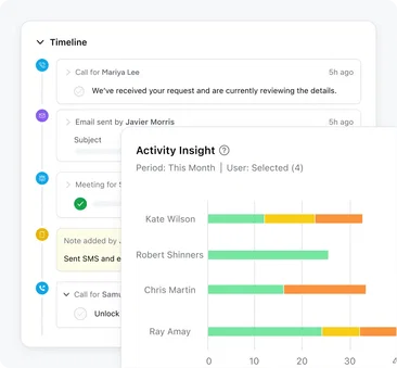 Get 360° customer view Get 360° customer view