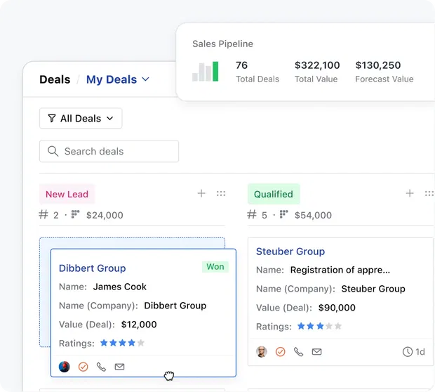 Get a crystal clear view of your sales pipelines