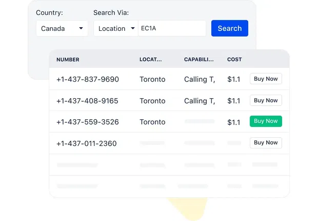 Get Canada phone numbers of different cities & area code