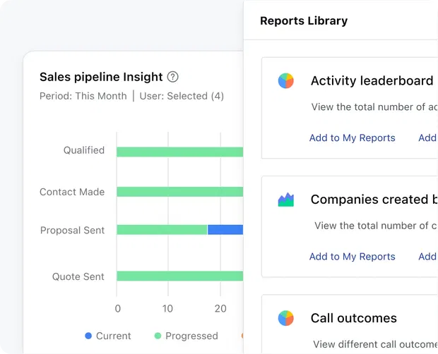 Get data that drive decisions!