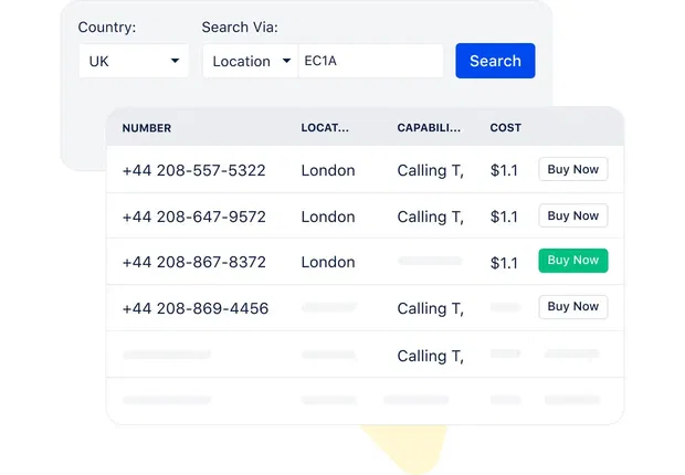 Get +44 numbers for your desired city Get +44 numbers for your desired city