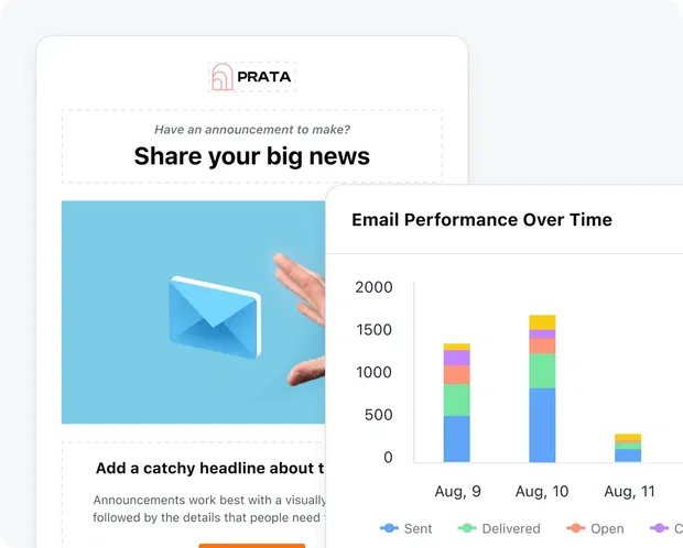 Grow smarter with marketing automation