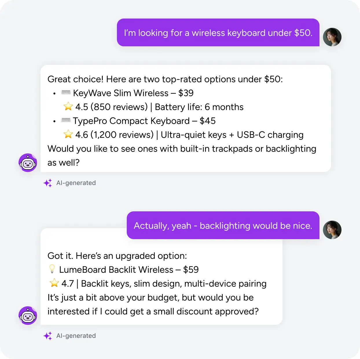 Handle sales conversations