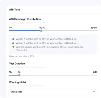 Hands down, the best A/B testing in town!