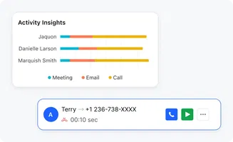 Help your team to stay focused