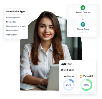 Marketing automation CRM that drives conversions!