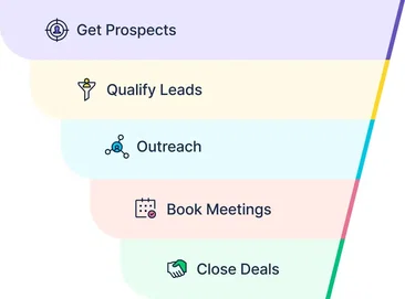 How does a normal inside sales process look like?