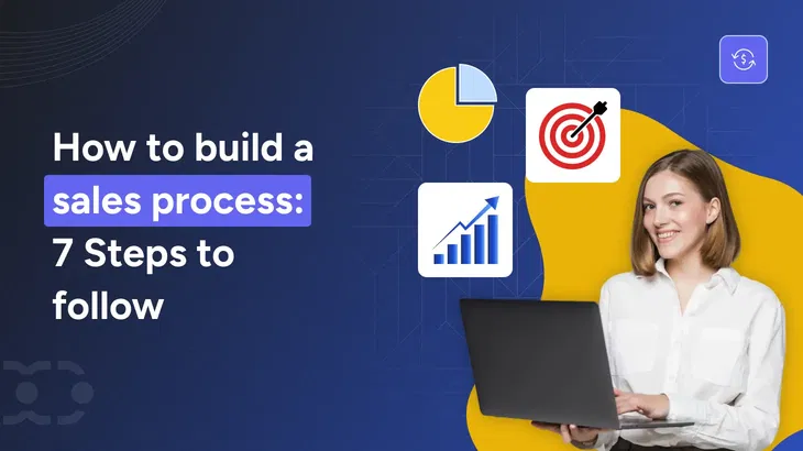 How to build a sales process: A complete guide with examples