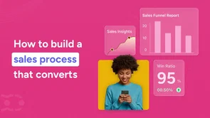 How to build a sales process: A complete guide with examples How to build a sales process: A complete guide with examples