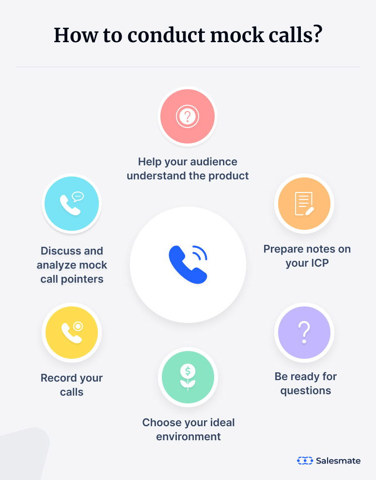 How-to-conduct-mock-calls
