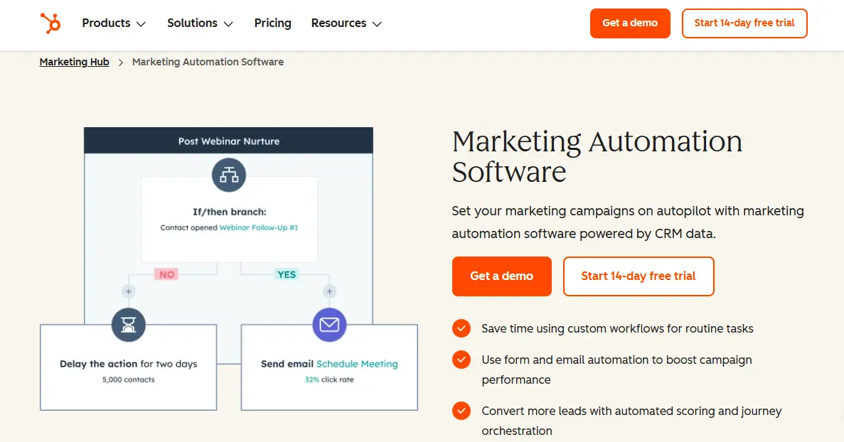 Hubspot marketing