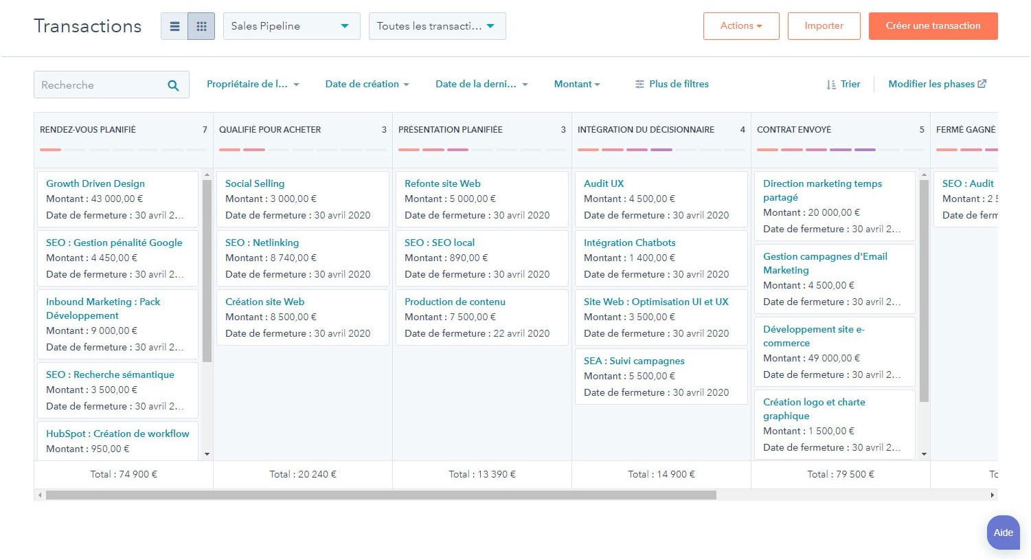 HubSpot dashboard