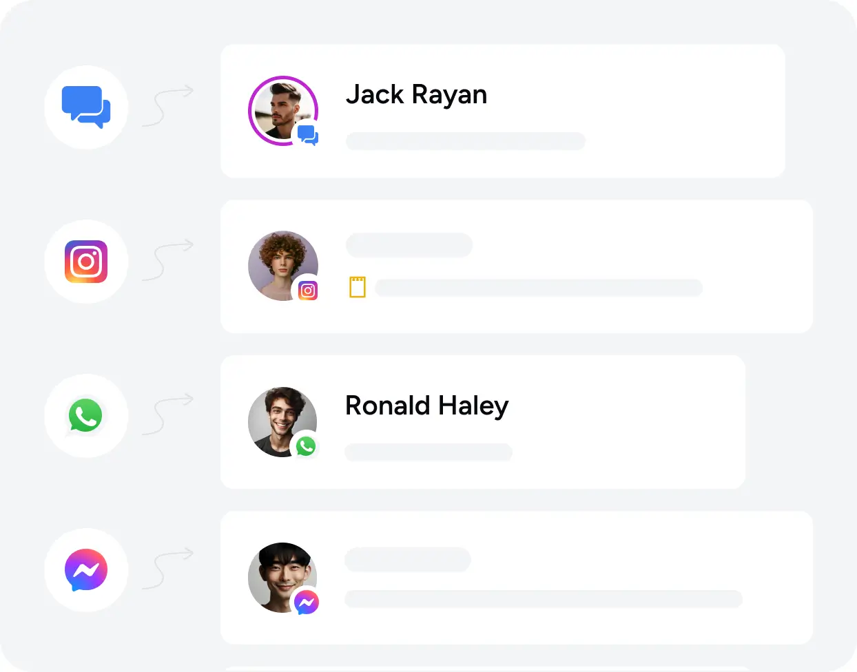 Human and AI Agents in perfect sync