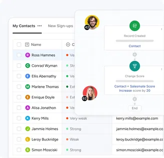 Identify and prioritize high value leads Identify and prioritize high value leads