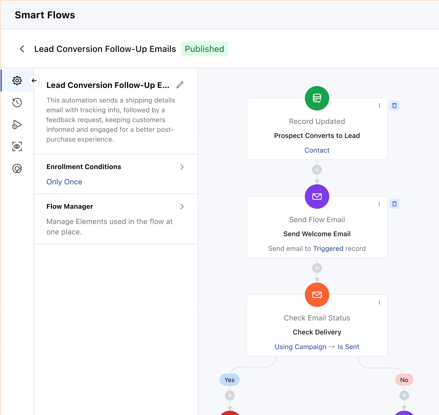 Salesmate dashboard