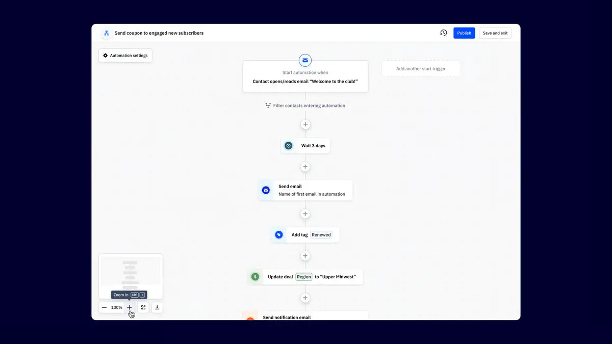 ActiveCampaign