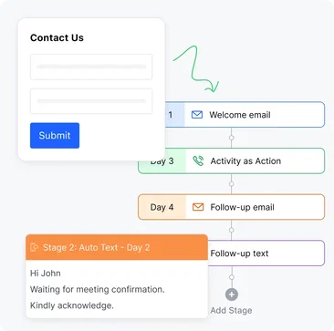 Inbound sales