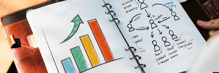 Buyer’s guide on how to choose a CRM system