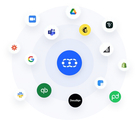 Engagement across channels Salesmate adds value to your operations
