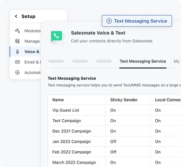 Intelligence & higher deliverability to campaigns