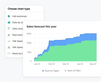 Intelligent reporting for better decision making