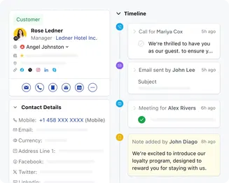Your guest journey at a glance Your guest journey at a glance