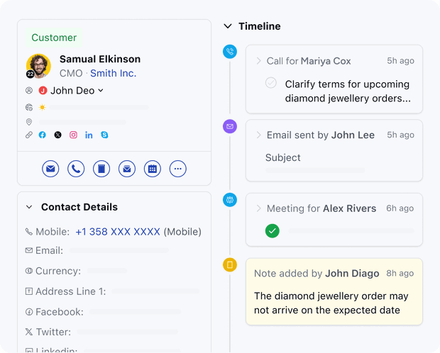 360-degree view of client 360-degree view of client
