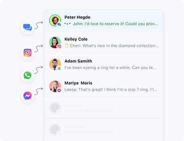 Collaborative communication platform
