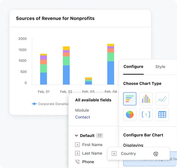 Leverage data to drive success Leverage data to drive success