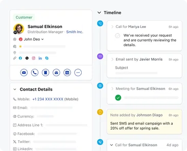 Know more, sell better