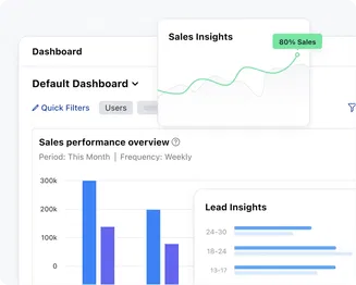 Know your agency and customers from the core