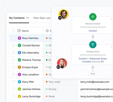 Lead scoring and segmentation for targeted campaigns
