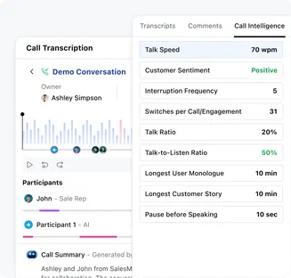 Leverage sales coaching with AI Leverage sales coaching with AI
