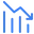 Reduce operational friction