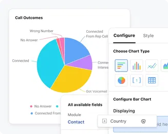 Make better decisions with actionable insights Make better decisions with actionable insights