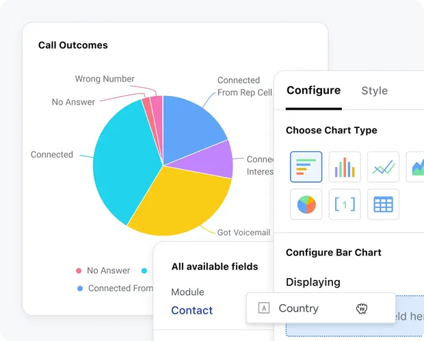 Make better decisions with actionable insights