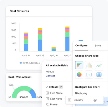 Make data-driven decisions with insightful reports Make data-driven decisions with insightful reports