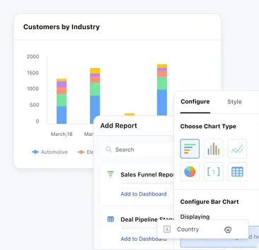 Make data-driven decisions with insightful reports Make data-driven decisions with insightful reports
