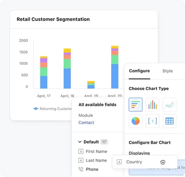 Make data-driven marketing decisions for smarter conversions